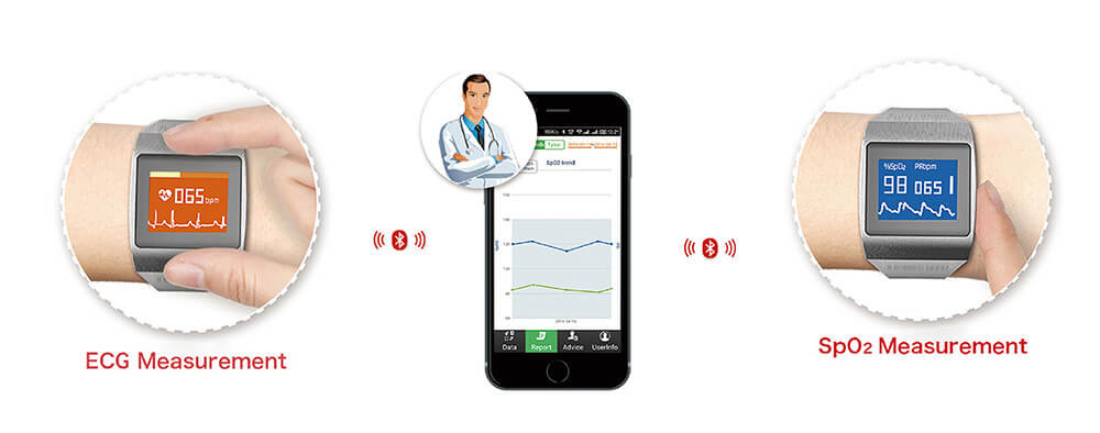 all-in-one health tracker mobile apps data transfer